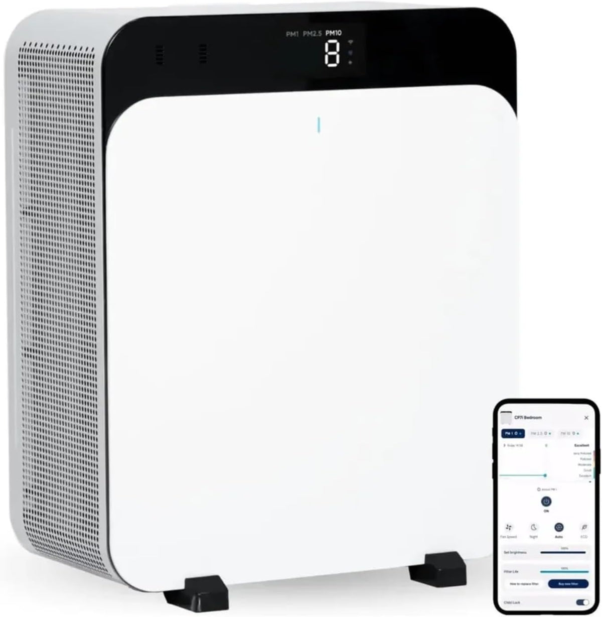 BLUEAIR purificateur d'air, 131 m, Blanc, Premium pour pièces jusqu'à ², idéal pour les allergènes d'animaux