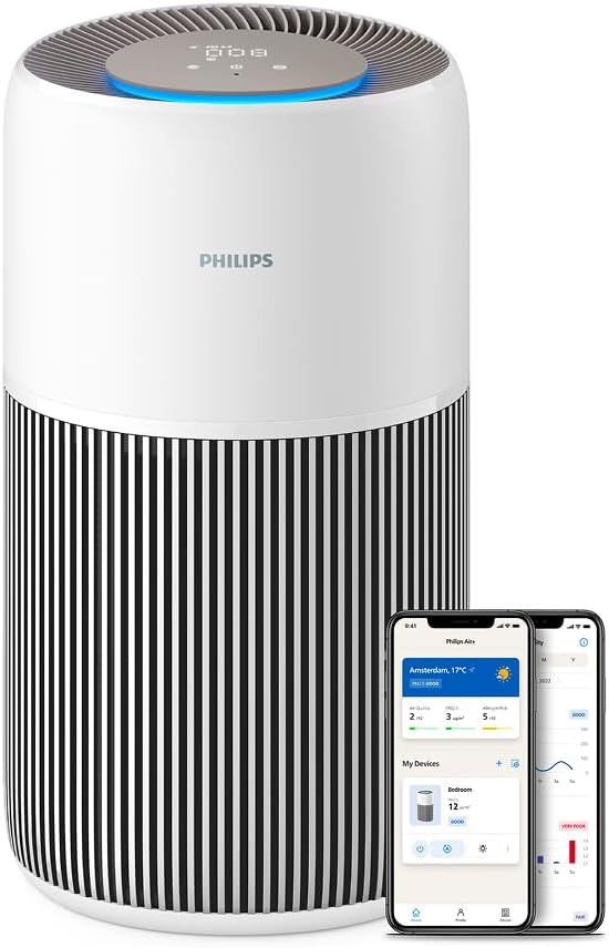 PHILIPS purificateur d'air, 104 m, 13 dB, 400 m, Blanc, connecté 2200, jusqu'à ², CADR ³/h, Filtre HEPA NanoProtect + charbon actif